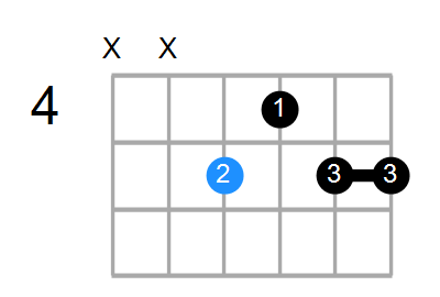 G6/9 Chord